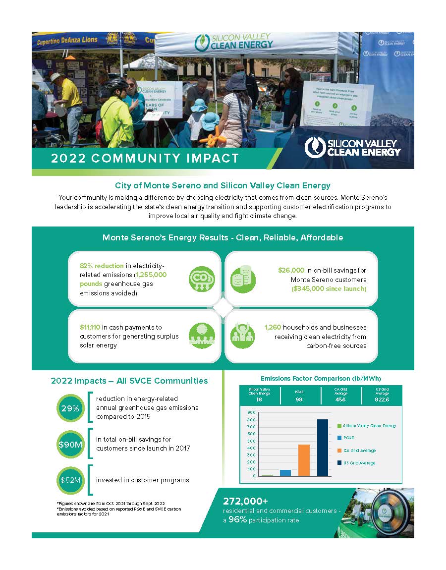 Spring 2023 Peaceful Mountain Monitor Newsletter_Page_7